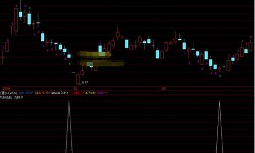 九转上升选股 源码_九转上升选股 源码是源码<strong>代挂搭建源码</strong>什么